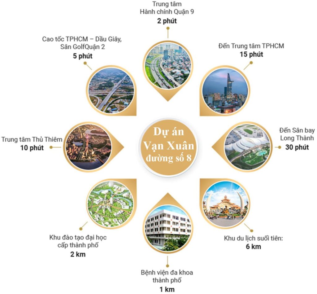 Tiện ích khu dân cư Vạn Xuân Đường 8